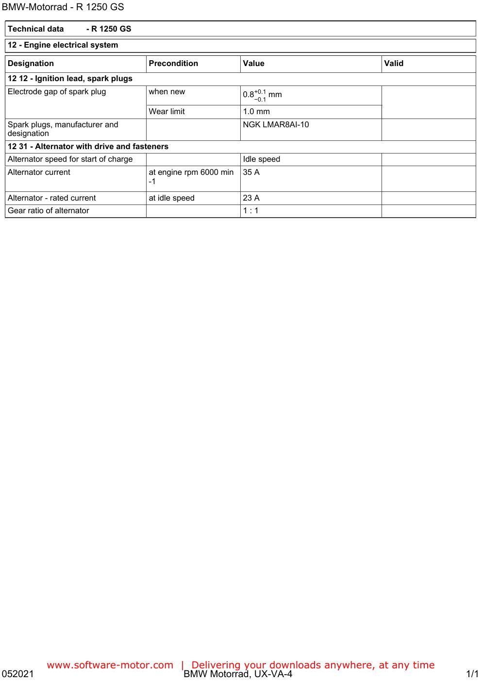 Preview page 8 of BMW R 1250 GS K50 12 Workshop Service Manual