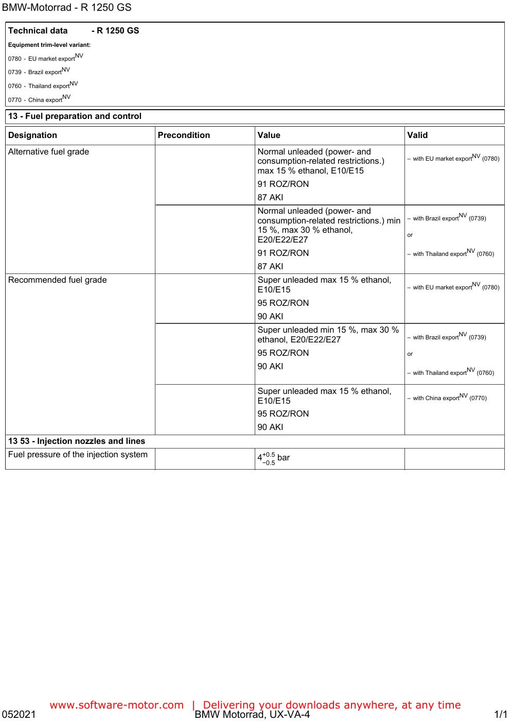 Preview page 9 of BMW R 1250 GS K50 12 Workshop Service Manual