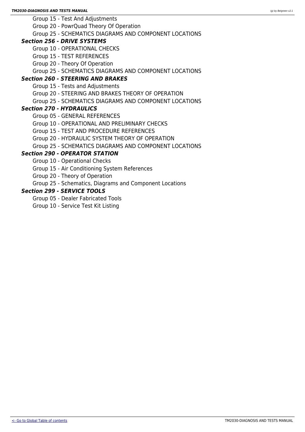 Preview page 4 of John Deere 7610 7710 7810 Tractor Operation Test Manual