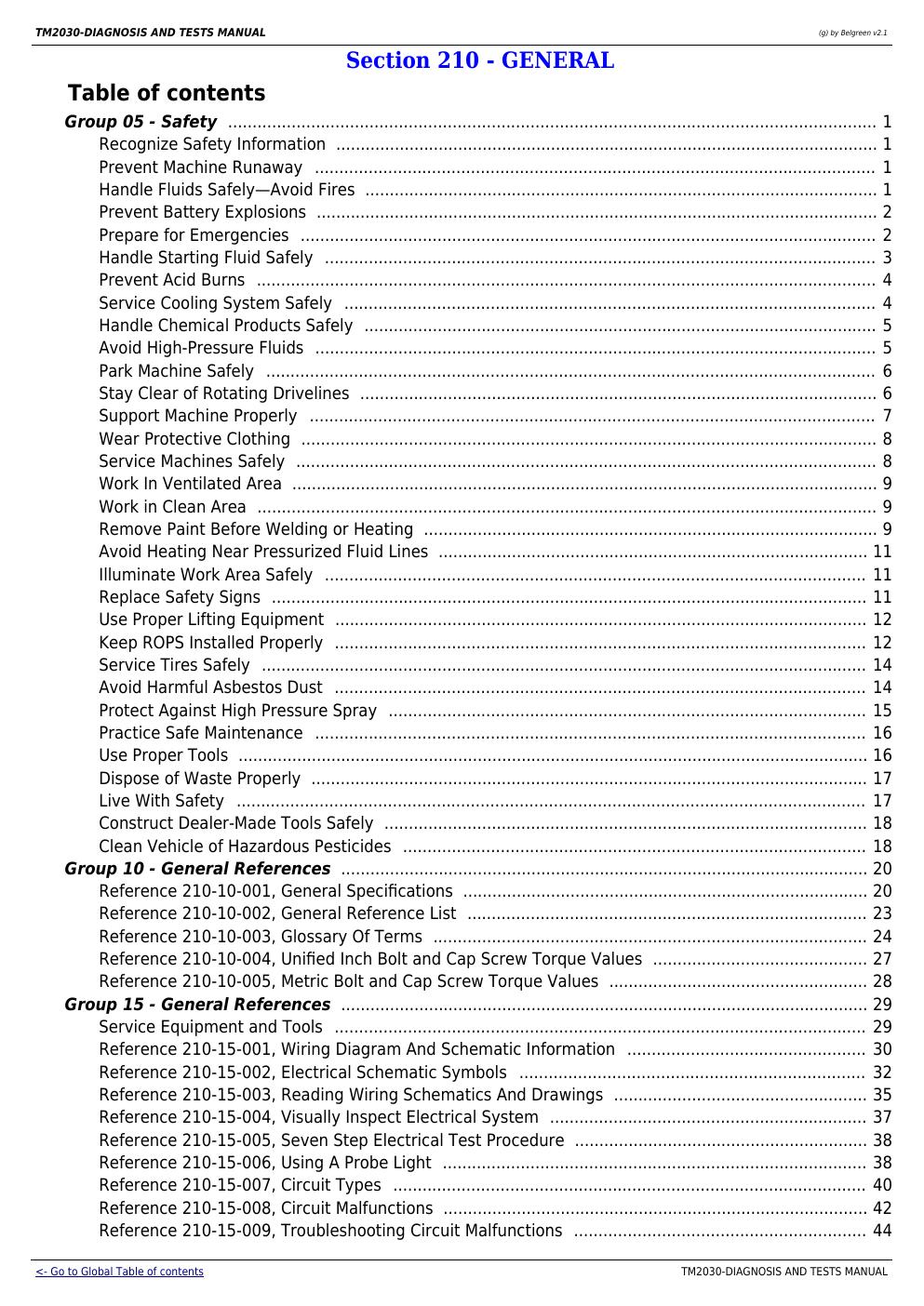 Preview page 7 of John Deere 7610 7710 7810 Tractor Operation Test Manual