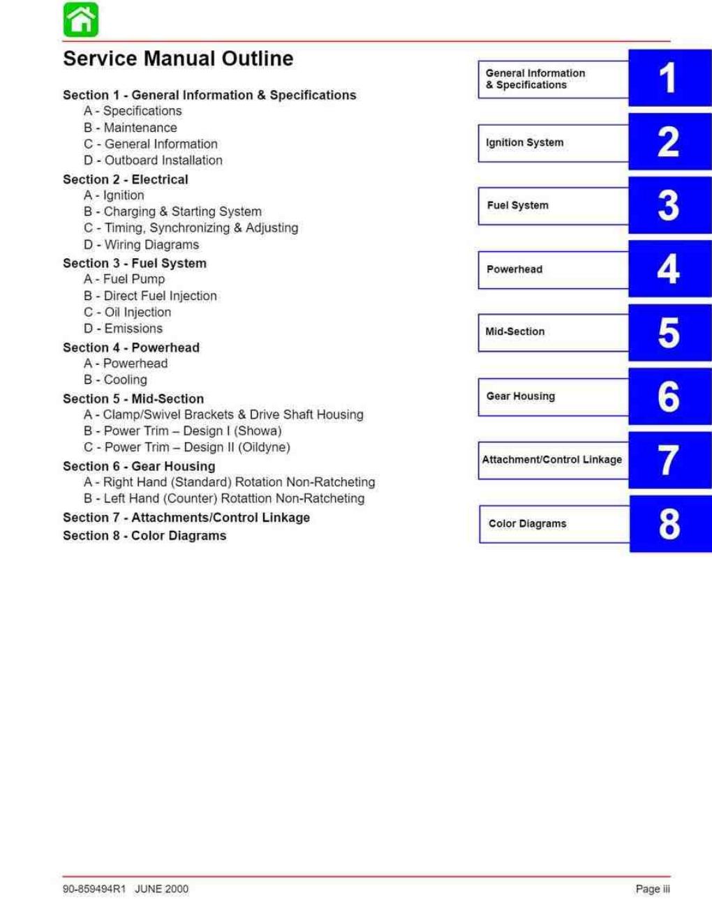 Preview page 4 of Mercury 115 135 150 175 OPTIMAX Service Manual