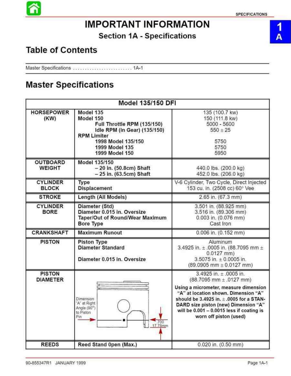 Preview page 5 of Mercury 115 135 150 175 OPTIMAX Service Manual