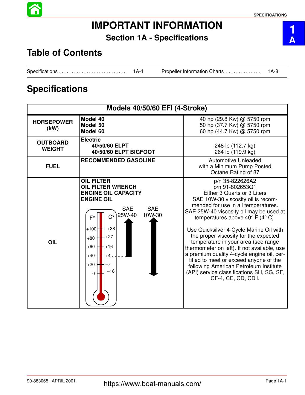 Preview page 4 of MERCURY 40/50/60 4-Stroke EFI Engines Service Manual