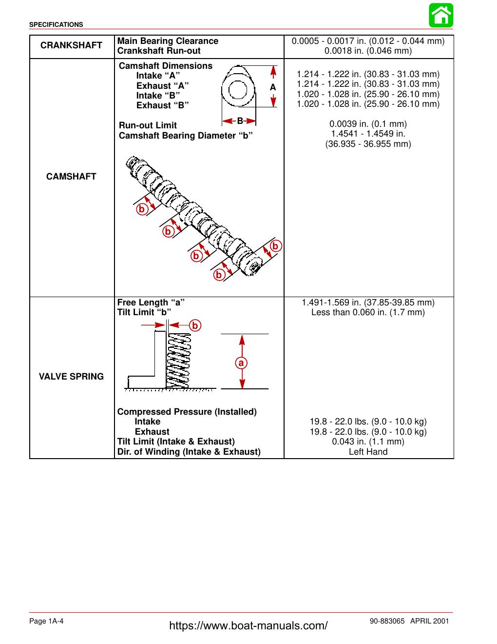 Preview page 7 of MERCURY 40/50/60 4-Stroke EFI Engines Service Manual