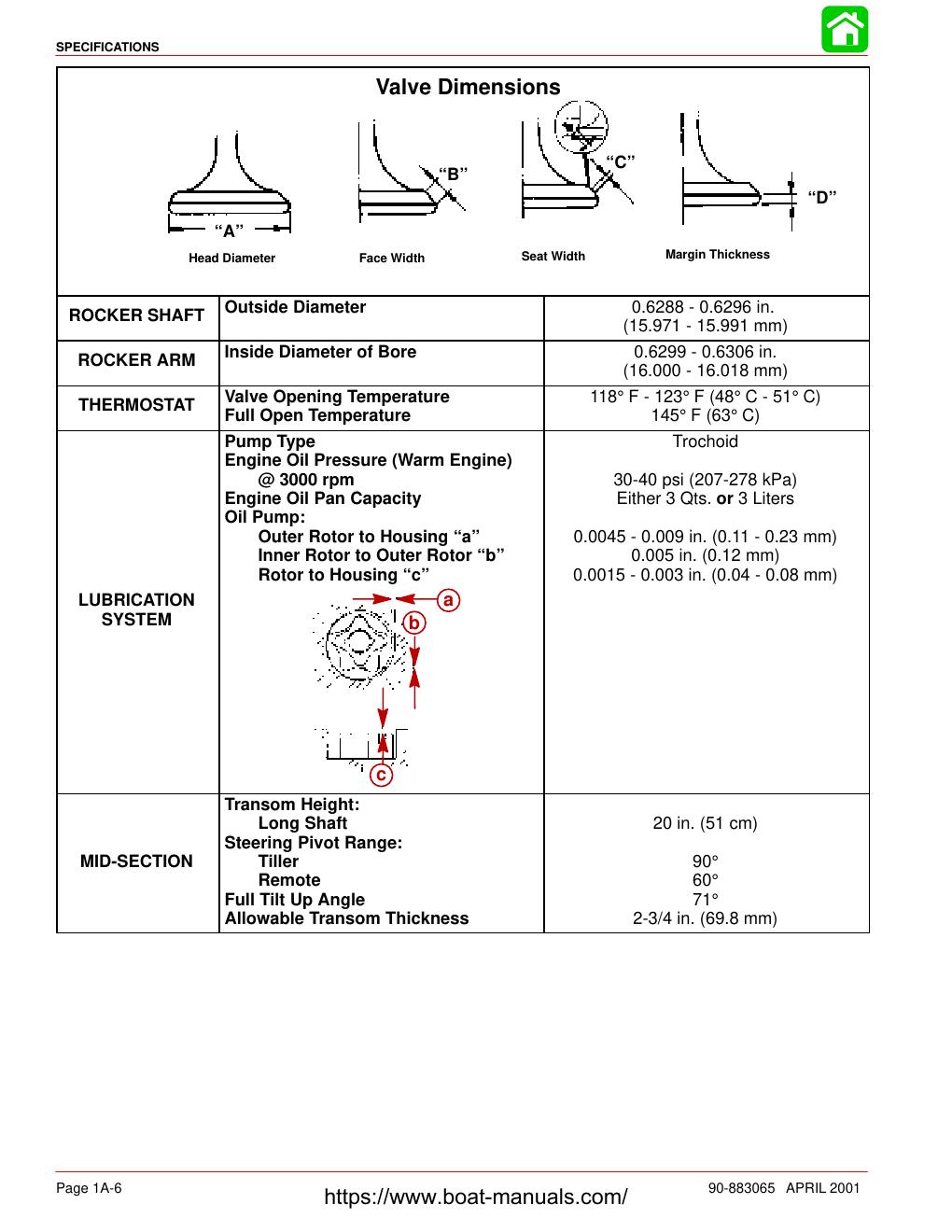 Preview page 9 of MERCURY 40/50/60 4-Stroke EFI Engines Service Manual