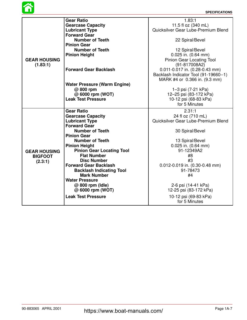 Preview page 10 of MERCURY 40/50/60 4-Stroke EFI Engines Service Manual