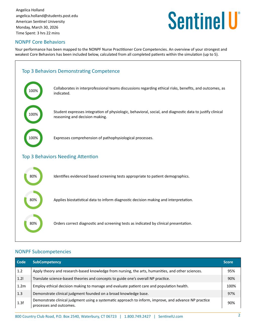 Preview page 2 of Cardiology Activity Report: Performance Insights and Competencies/ APS Joseph Hoffman_ Complete Sentinel u Report | Upda