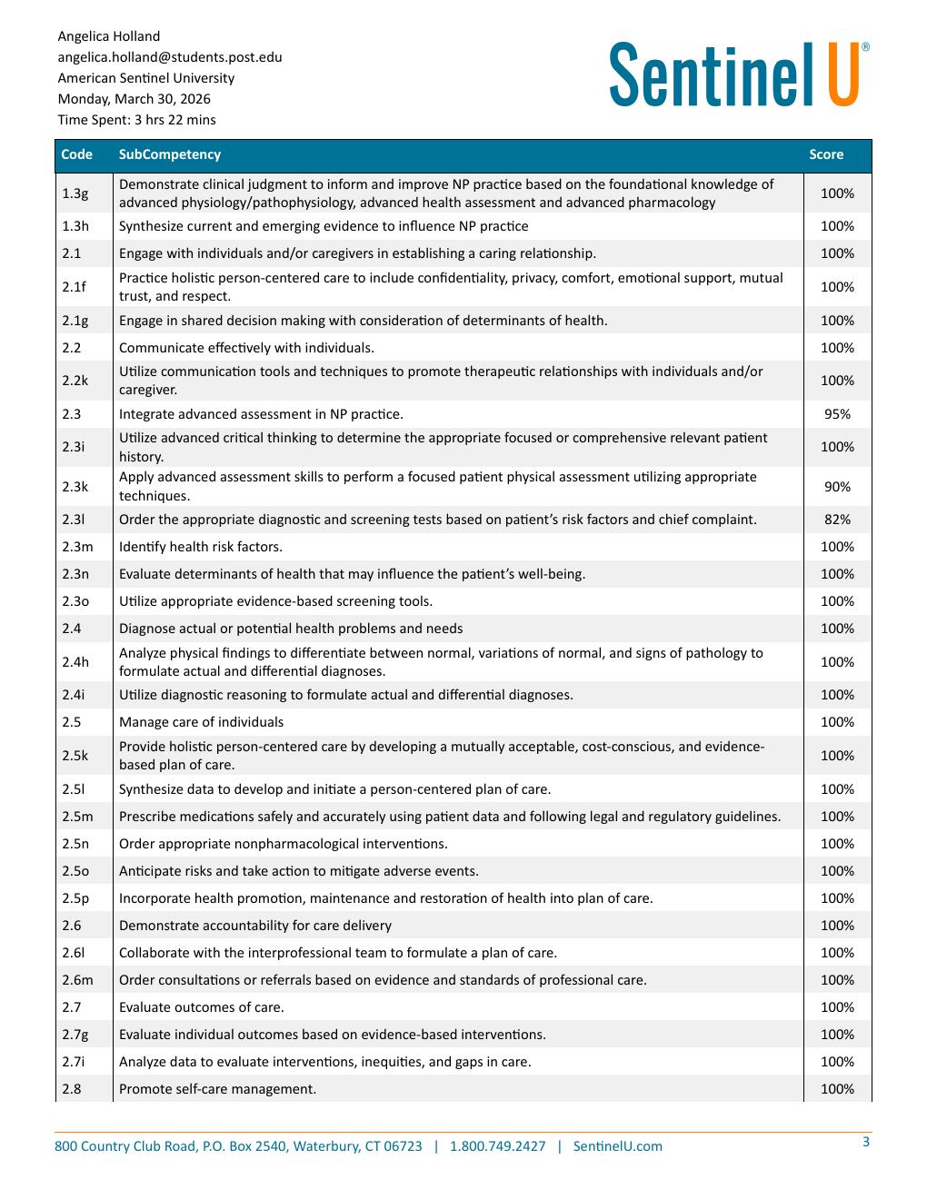 Preview page 3 of Cardiology Activity Report: Performance Insights and Competencies/ APS Joseph Hoffman_ Complete Sentinel u Report | Upda