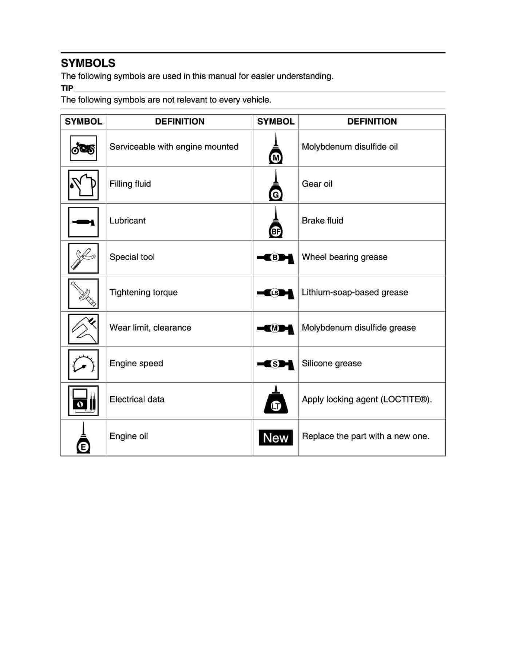Preview page 6 of Yamaha Tenere 700 - 2024 Service manual
