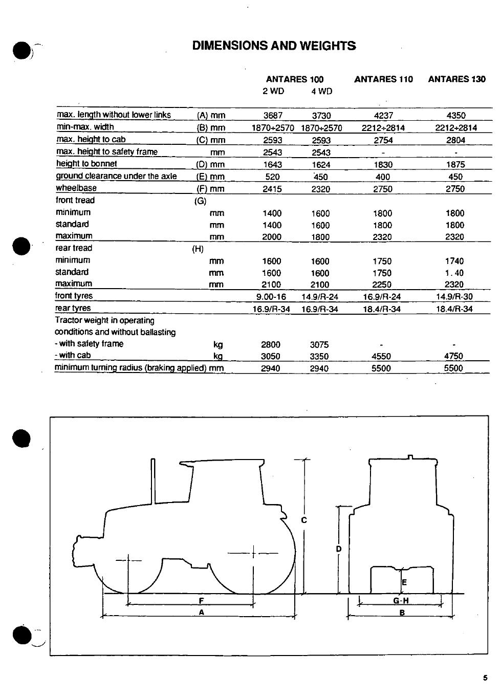 Preview page 5 of SAME ANTARES 100 110 130 WORKSHOP REPAIR SERVICE MANUAL