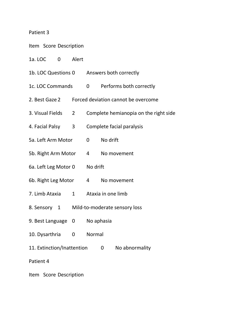 Preview page 3 of Nih stroke scale group a test answers (patients 1-6) – complete answer key updated spring