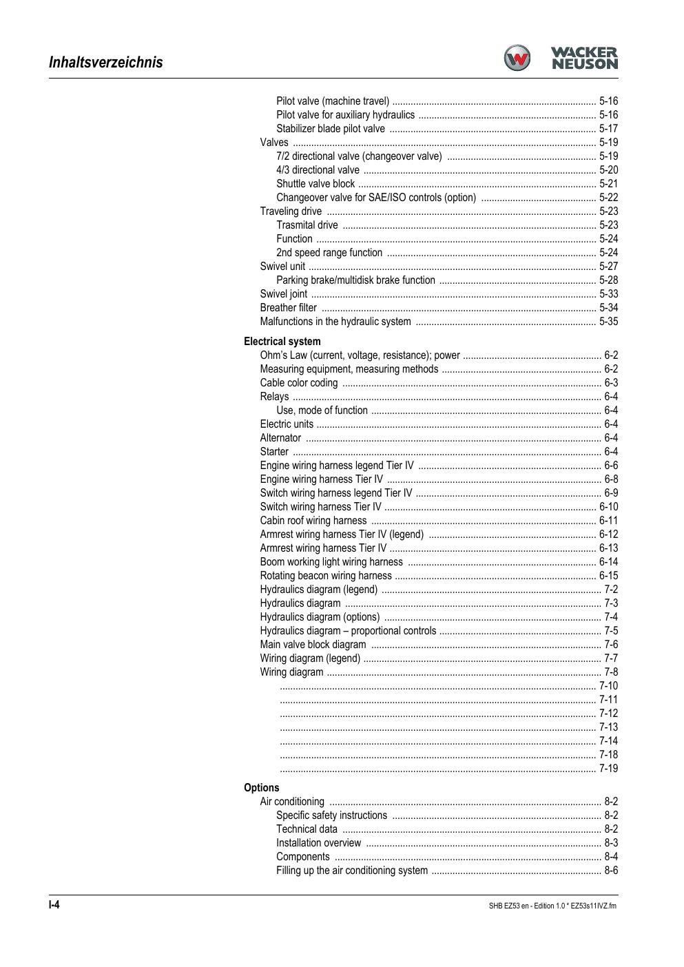 Preview page 6 of WACKER NEUSON EZ53 TRACKED EXCAVATOR SERVICE MANUAL