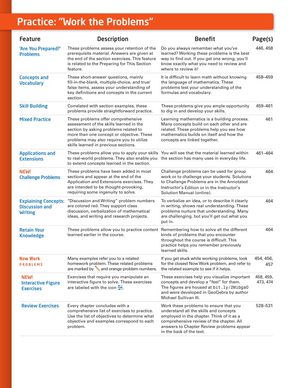 Preview page 4 of Algebra and Trigonometry Enhanced with Graphing Utilities 8th Edition BY Michael Sullivan, Michael Sullivan III