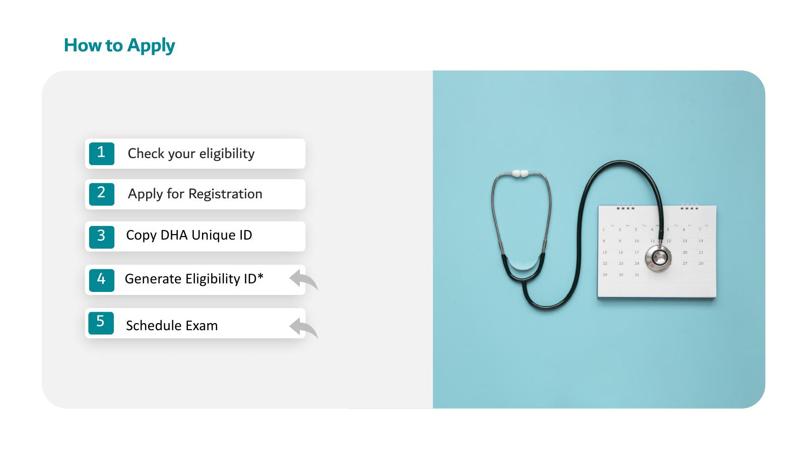 Preview page 3 of DHA Healthcare Professional Licensing Assessment Guideline Computer Based Testing (CBT)