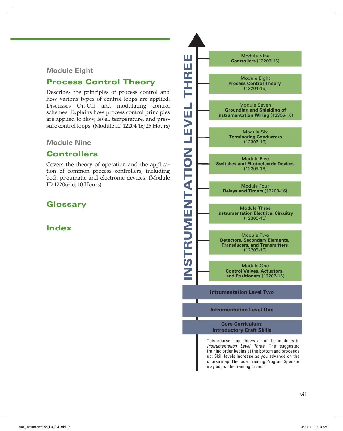 Preview page 10 of Instrumentation Trainee Guide, Level 3 3rd Edition By NCCER