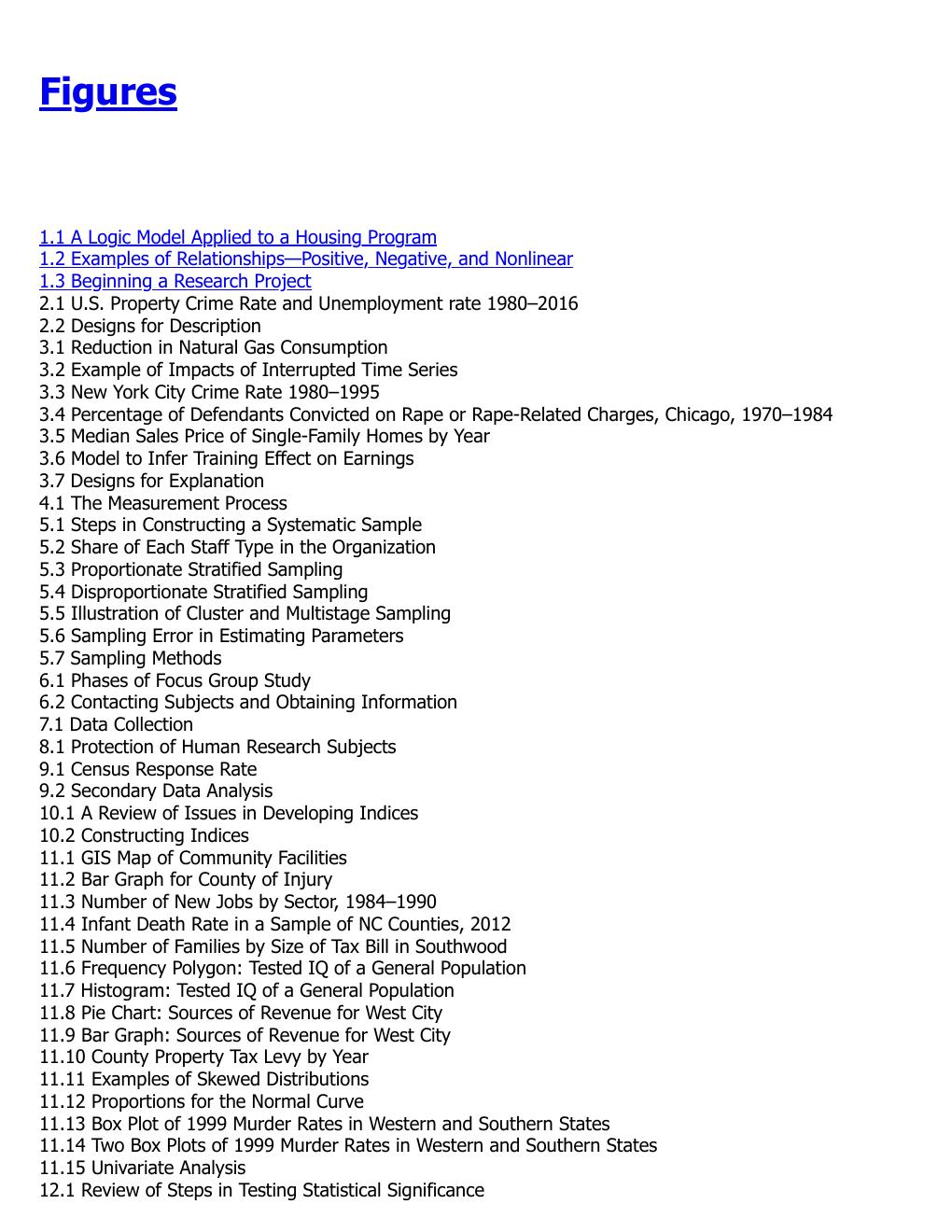 Preview page 10 of Research Methods for Public Administrators 7th Edition By Gary Rassel, Suzanne Leland, Zachary Mohr
