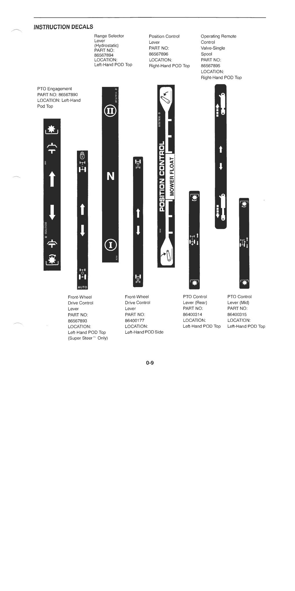Preview page 10 of New Holland TC35DA TC40DA TC45DA Tractors OPERATOR Manual
