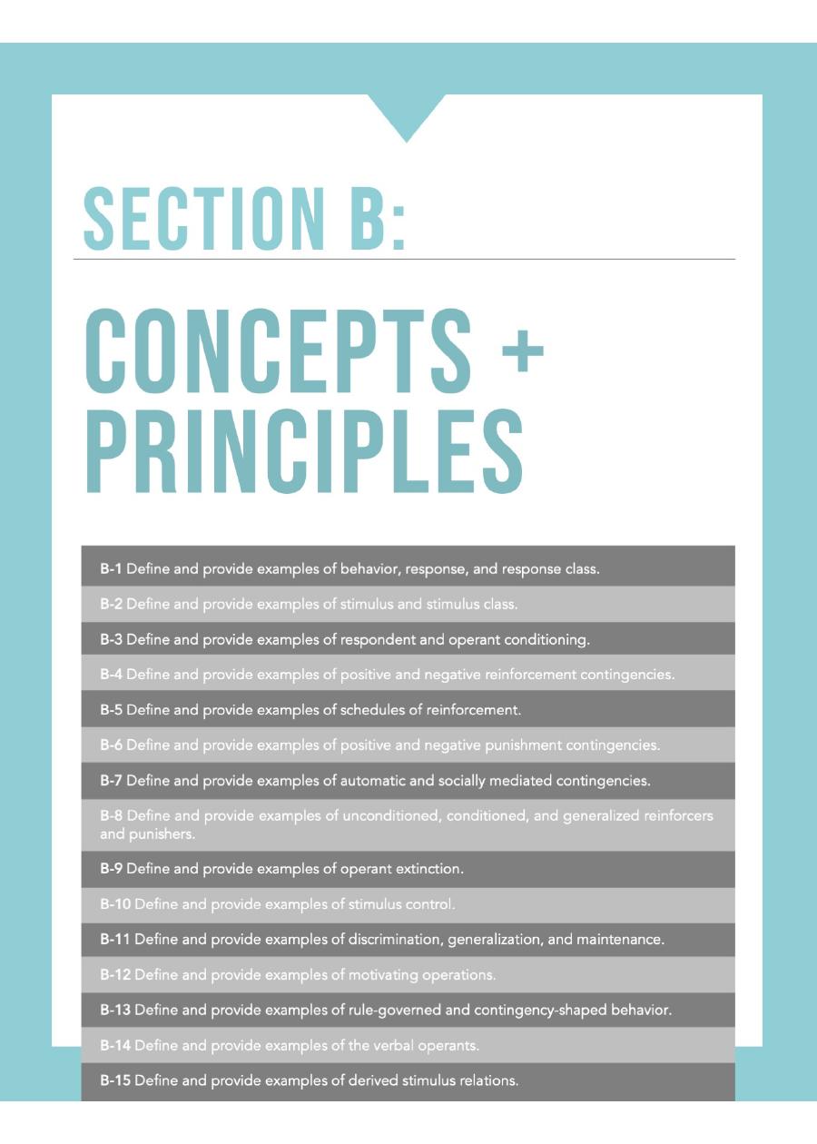 Preview page 9 of Complete  BCBA Exam Study Guide | 5th Edition | Task List Items | Complete ABA Test Prep | BCaBA Terms.