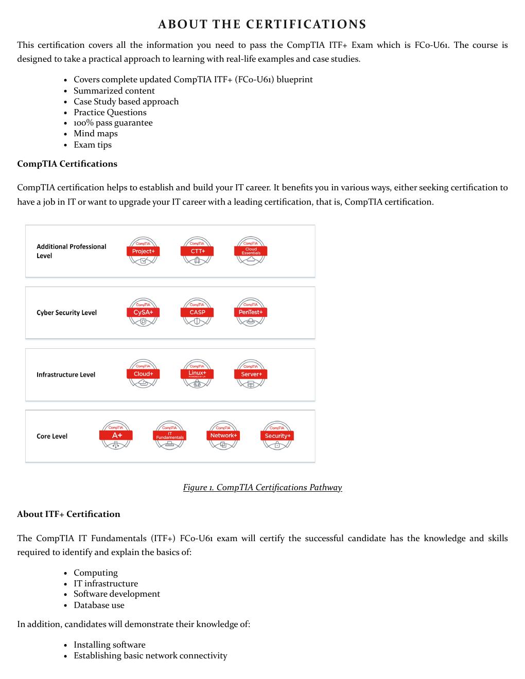 Preview page 10 of FC0-U61 CompTIA IT Fundamentals (ITF+) Certification 2024 By IP Specialist eBook PDF