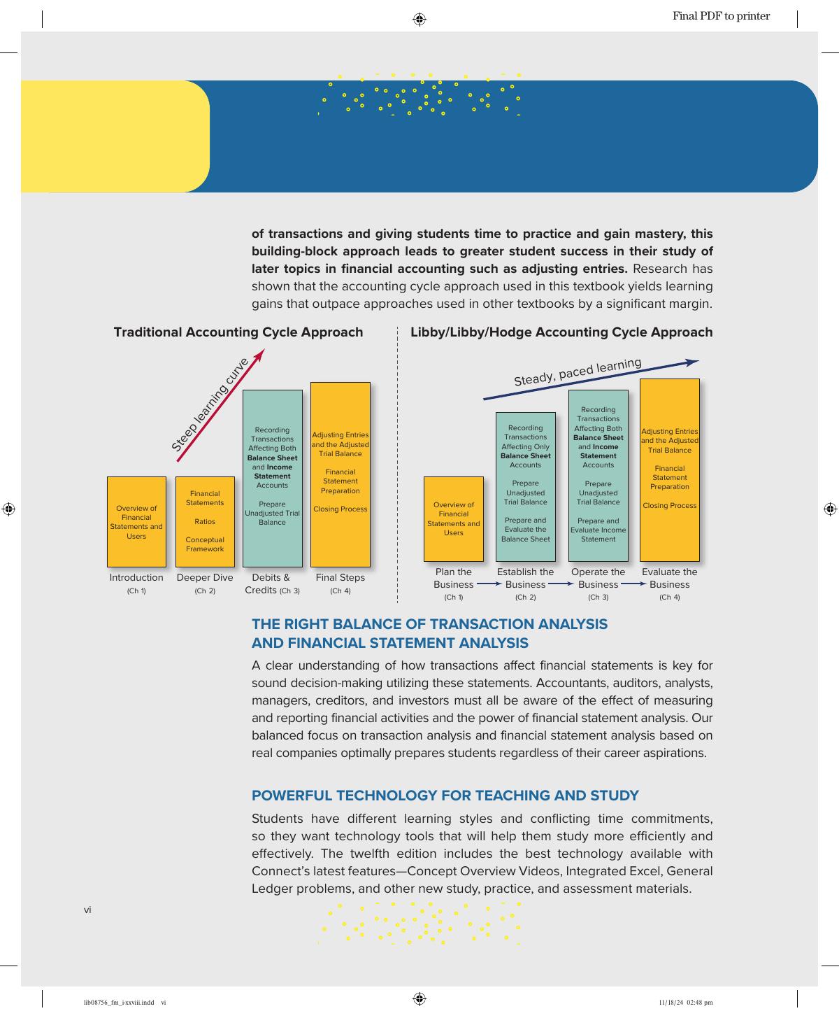Preview page 7 of Financial Accounting 12th Edition By Robert LIBBY