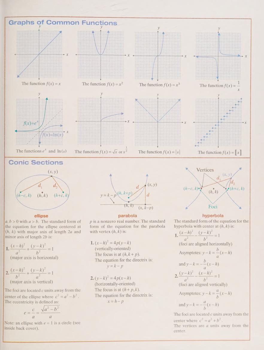 Preview page 3 of College Algebra, 2nd Edition By Paul Sisson | eBook Scan PDF