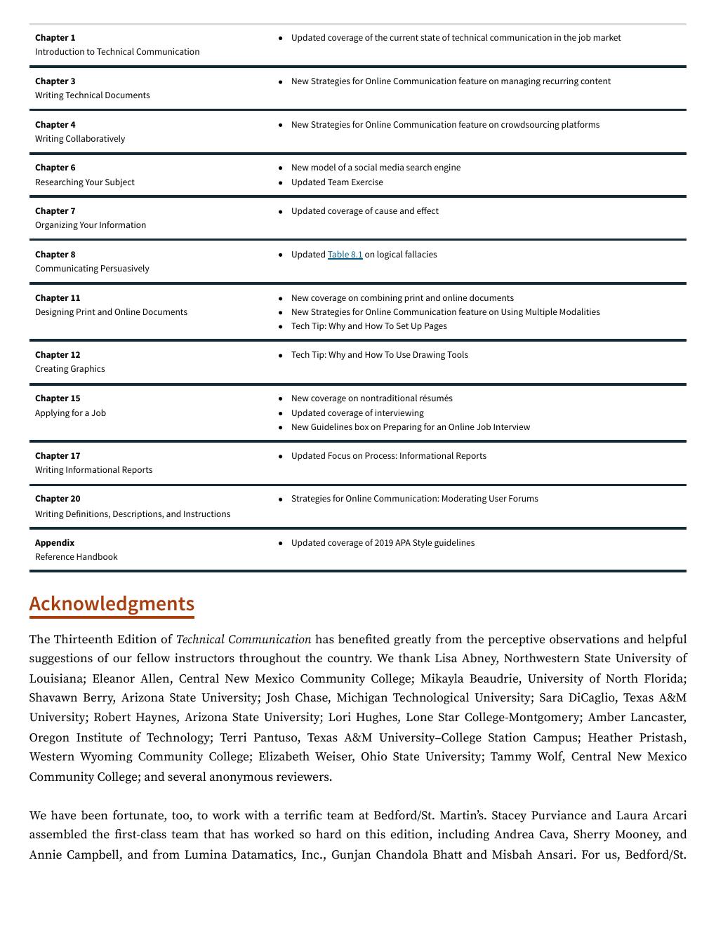 Preview page 9 of Technical Communication 13th Edition By Markel Mike, Stuart Selber eBook PDF