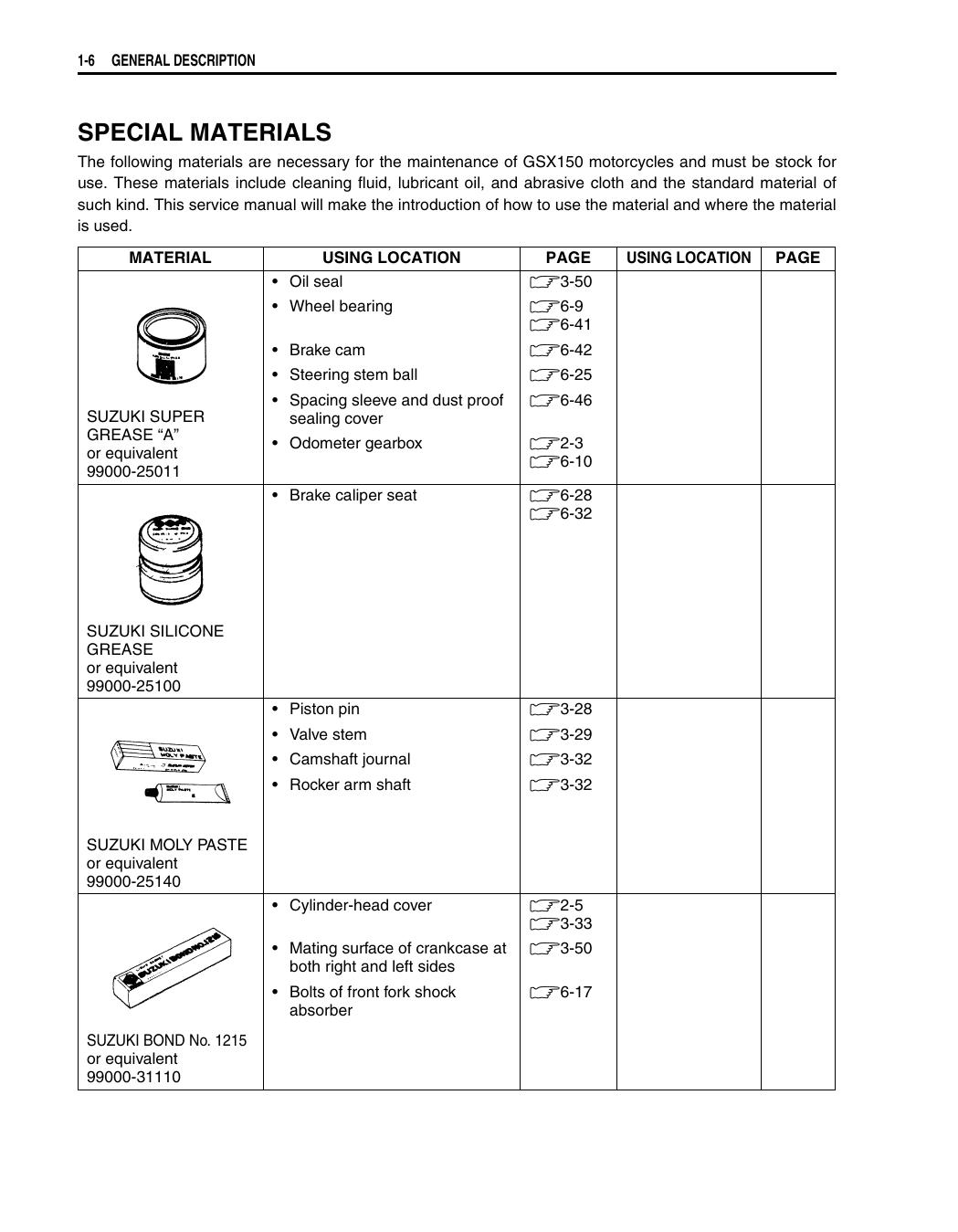 Preview page 10 of Suzuki GSX150 workshop service manual