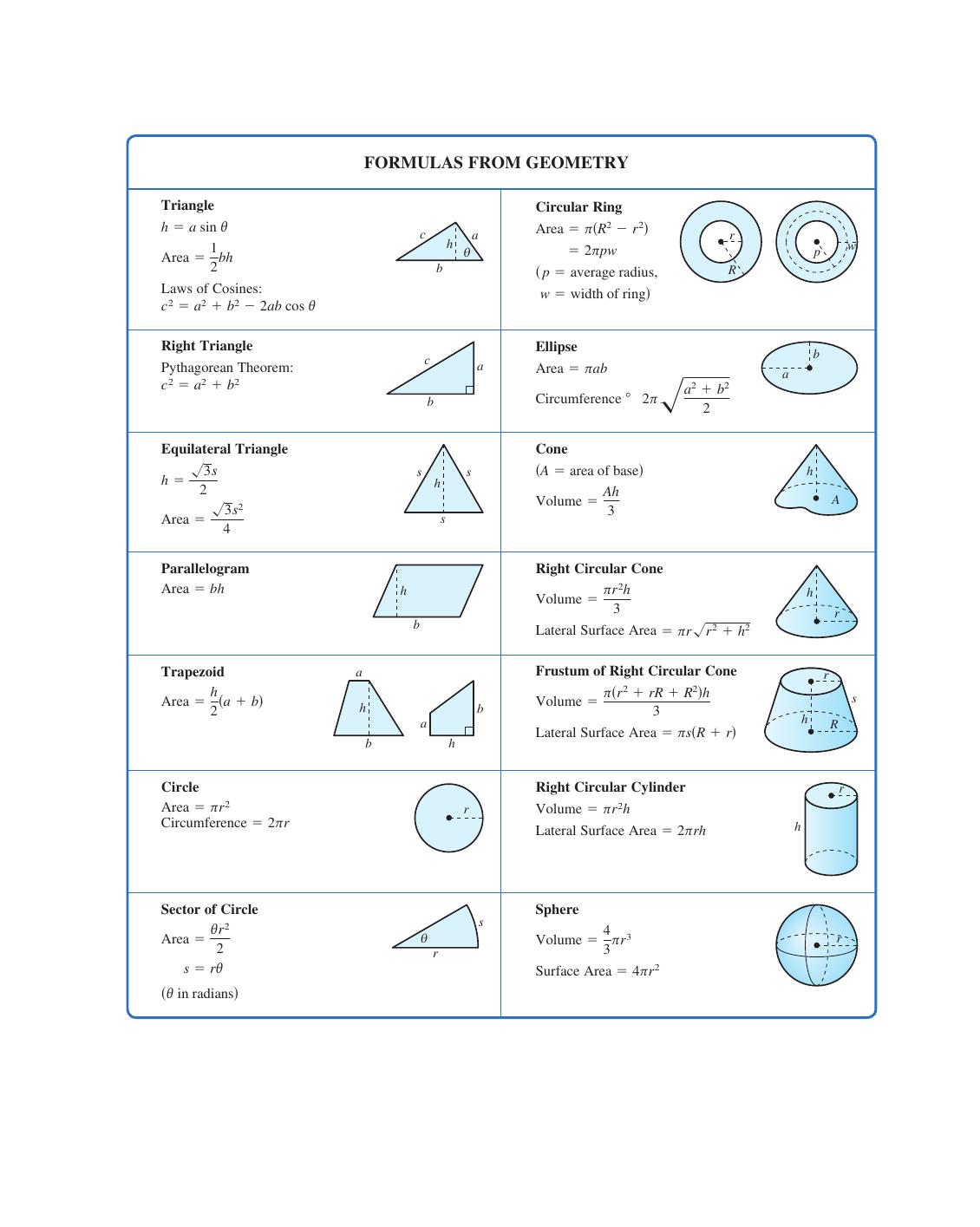 Preview page 3 of Precalculus with Limits A Graphing Approach 8th Edition By Ron Larson, Paul Battaglia
