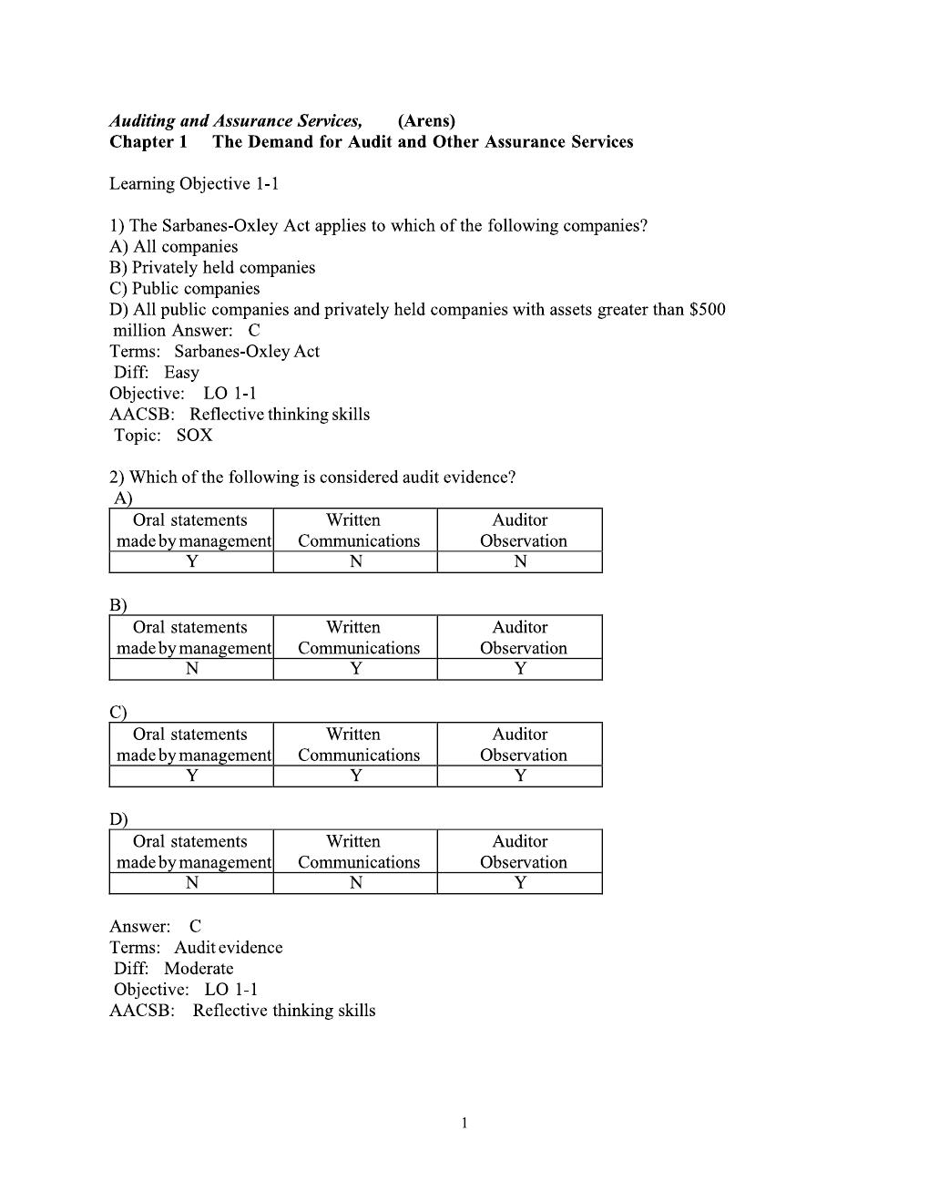 Preview page 2 of Auditing & Assurance Services Test Bank (16th Edition) - Arens, Elder, Beasley, Hogan