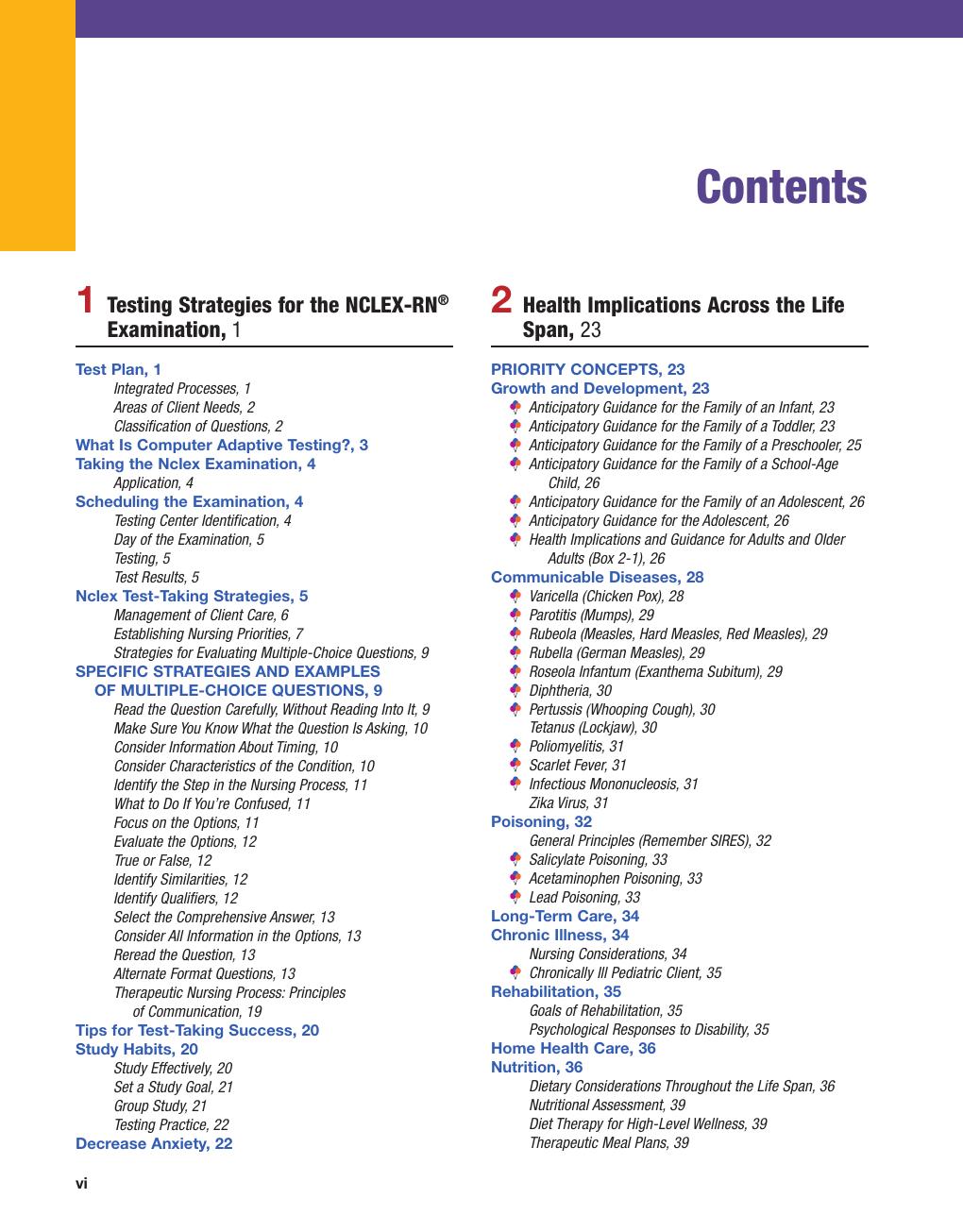 Preview page 8 of Illustrated Study Guide for the NCLEX-RN® Exam 10th Edition By JoAnn Zerwekh
