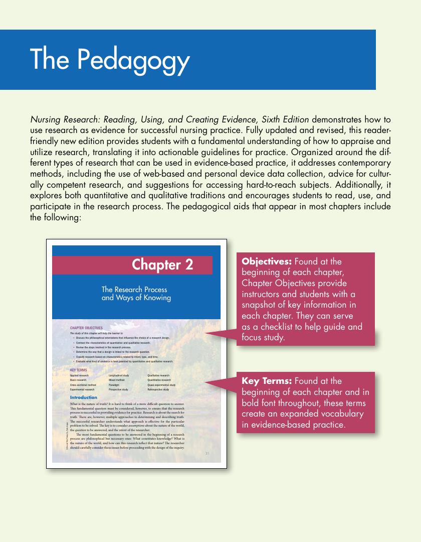 Preview page 3 of Nursing Research Reading, Using, and Creating Evidence 6th Edition By Janet Houser, Kenneth Oja