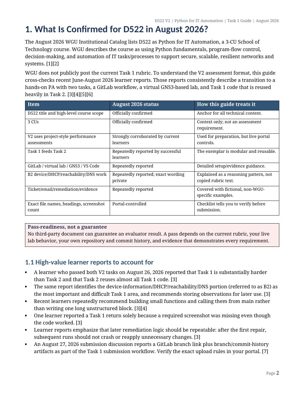 Preview page 2 of WGU D522 V2 Task 1 Performance Assessment | Complete Python IT Automation Guide, Network Discovery, DNS, GitLab, API, Tr