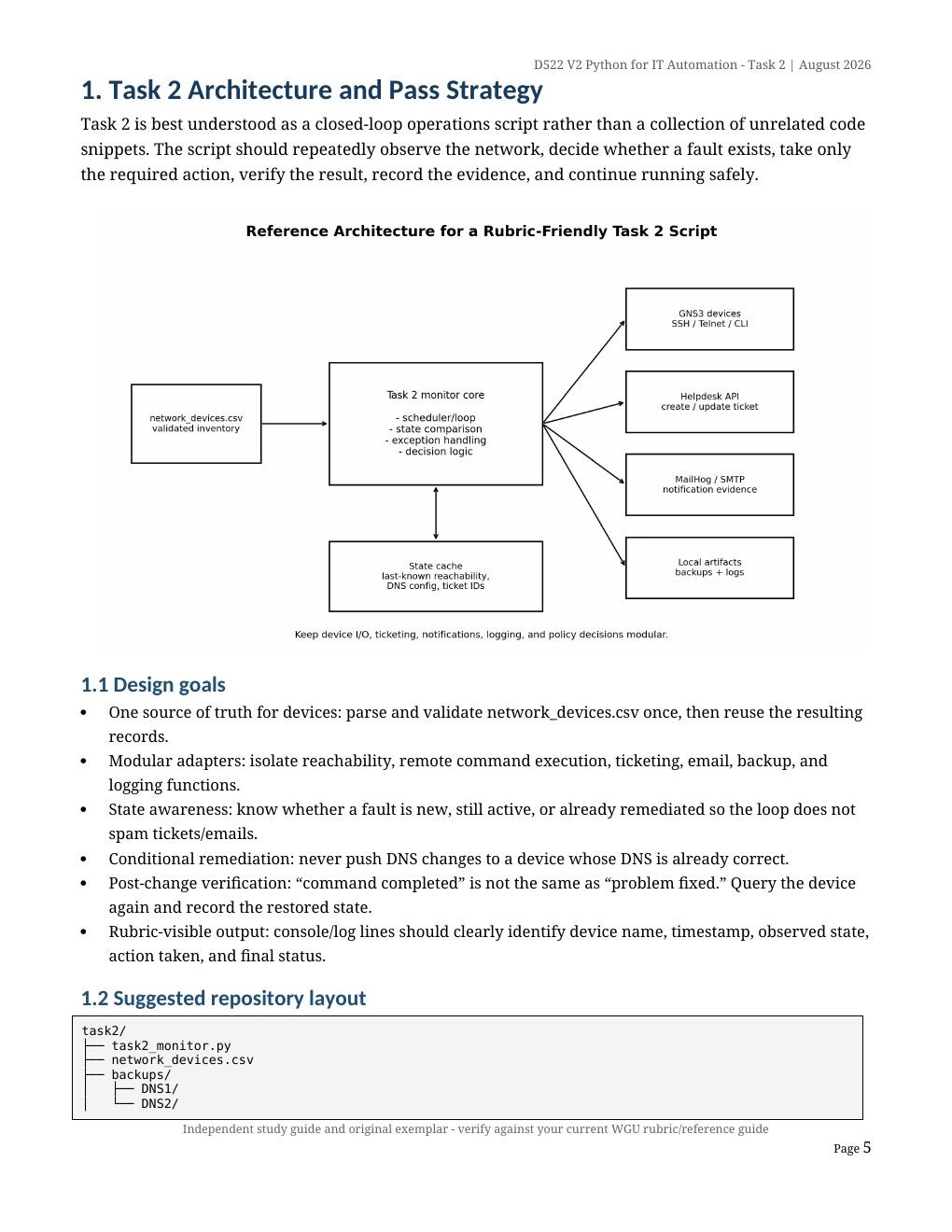 Preview page 5 of WGU D522 V2 Task 2 Performance Assessment Guide | Python Network Monitoring, DNS Backup & Remediation, Helpdesk API, Not