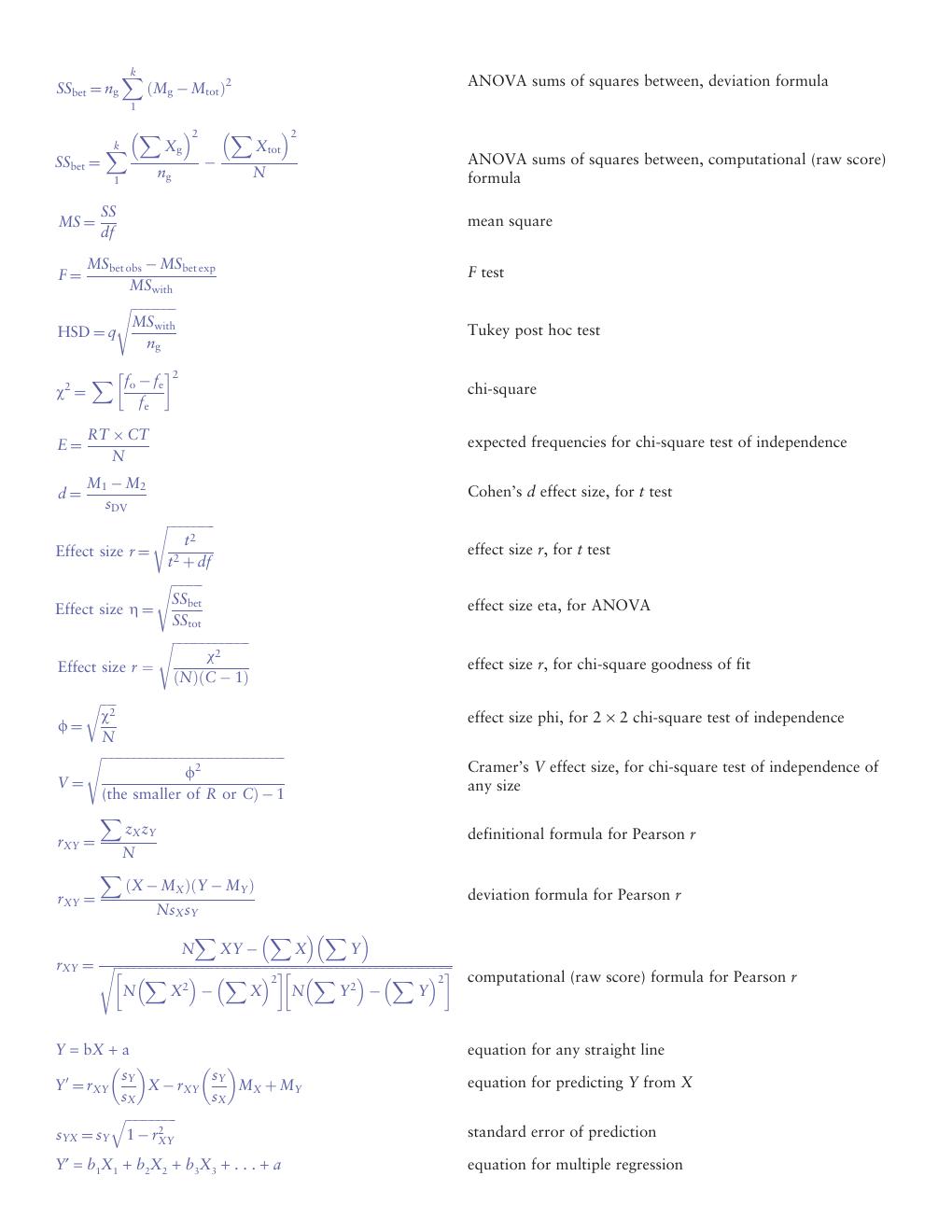 Preview page 2 of Statistics Alive! 3rd Edition By Wendy Steinberg, Matthew Price eBook PDF