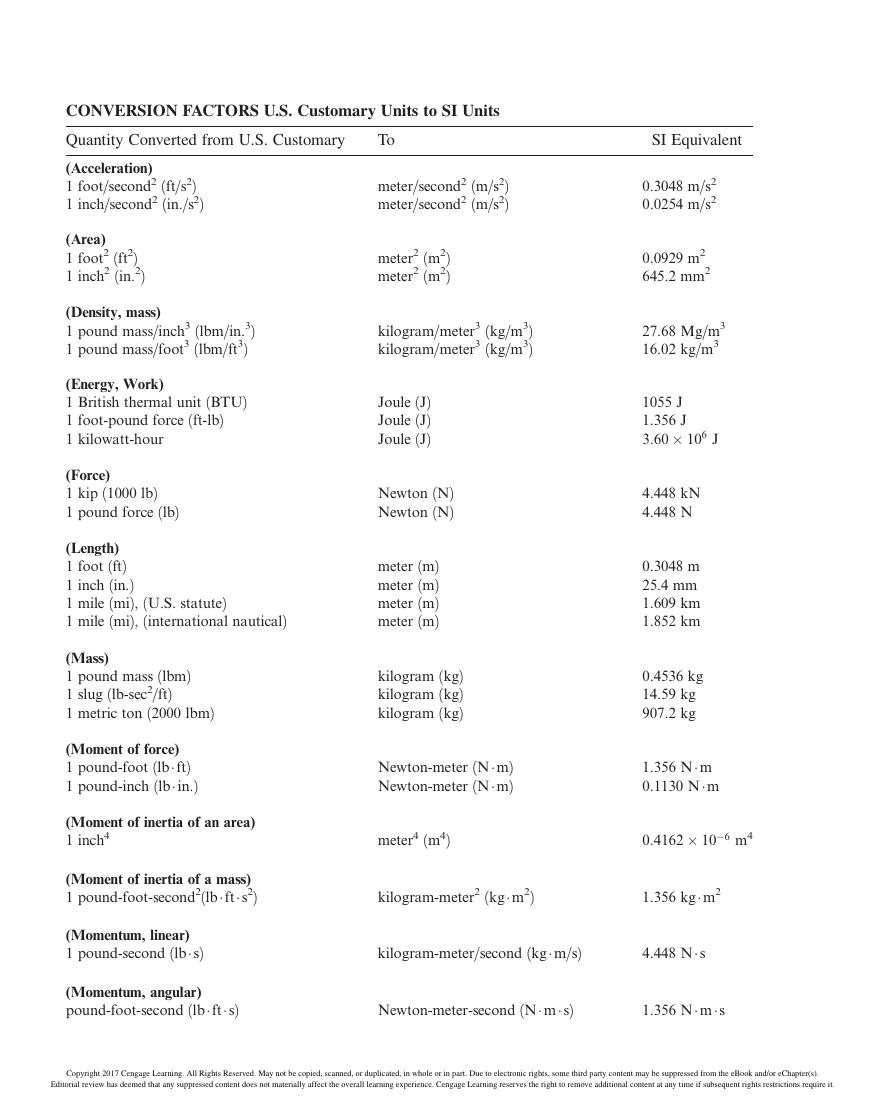 Preview page 2 of A First Course in the Finite Element Method Enhanced 6th Edition SI Version By Daryl L. Logan eBook PDF