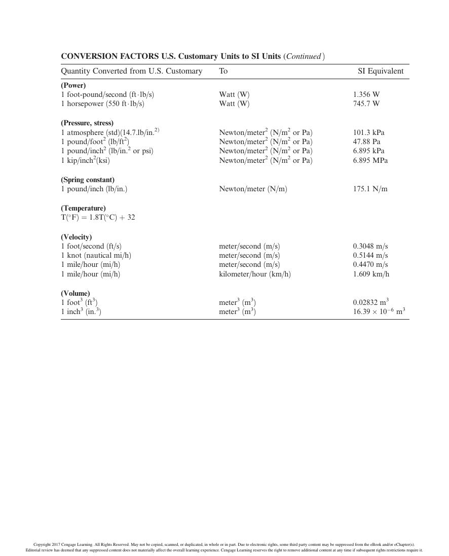 Preview page 4 of A First Course in the Finite Element Method Enhanced 6th Edition SI Version By Daryl L. Logan eBook PDF
