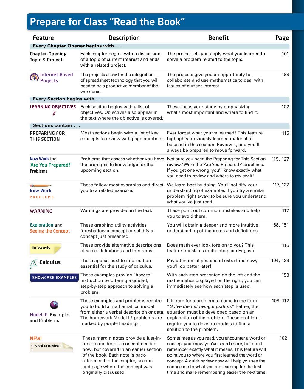 Preview page 4 of Trigonometry A Unit Circle Approach 11th Edition By Michael Sullivan ISBN-13: 9780135181133