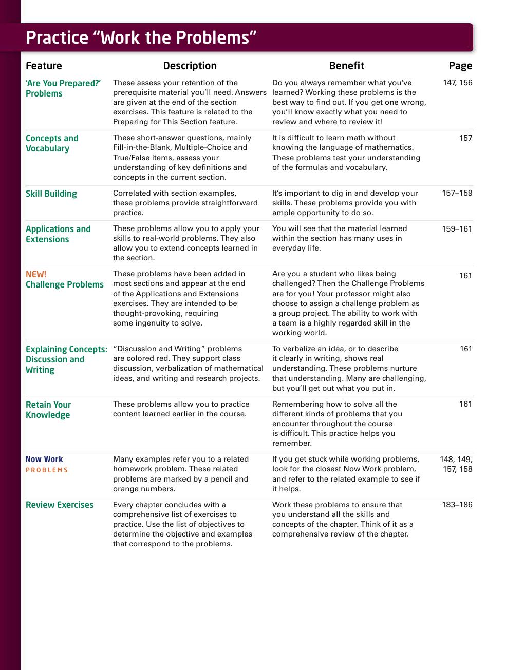 Preview page 5 of Trigonometry A Unit Circle Approach 11th Edition By Michael Sullivan ISBN-13: 9780135181133