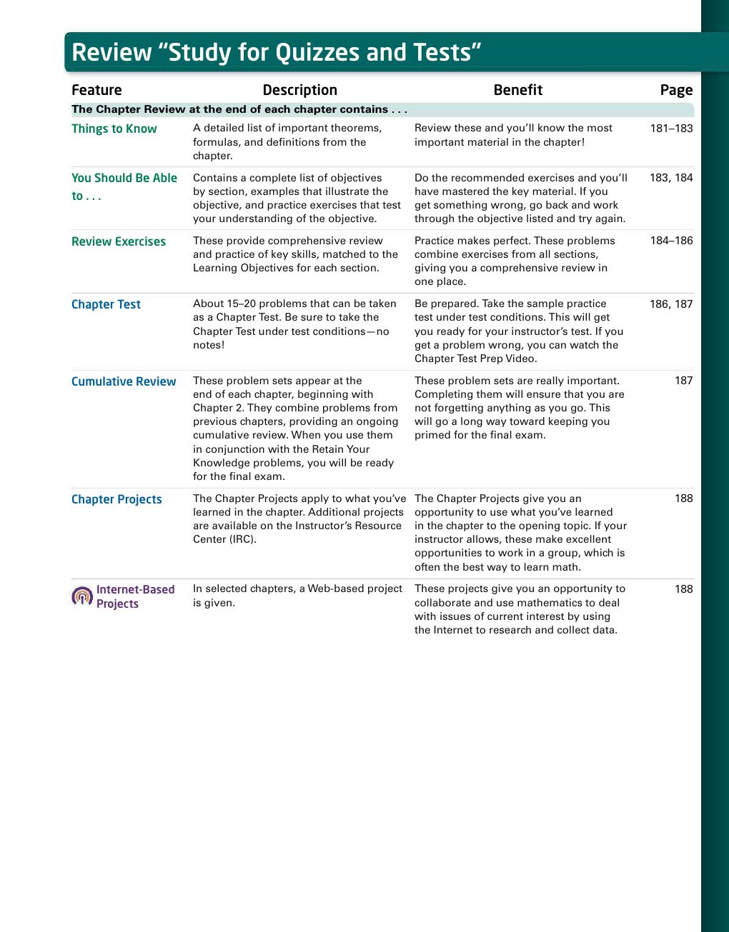 Preview page 6 of Trigonometry A Unit Circle Approach 11th Edition By Michael Sullivan ISBN-13: 9780135181133