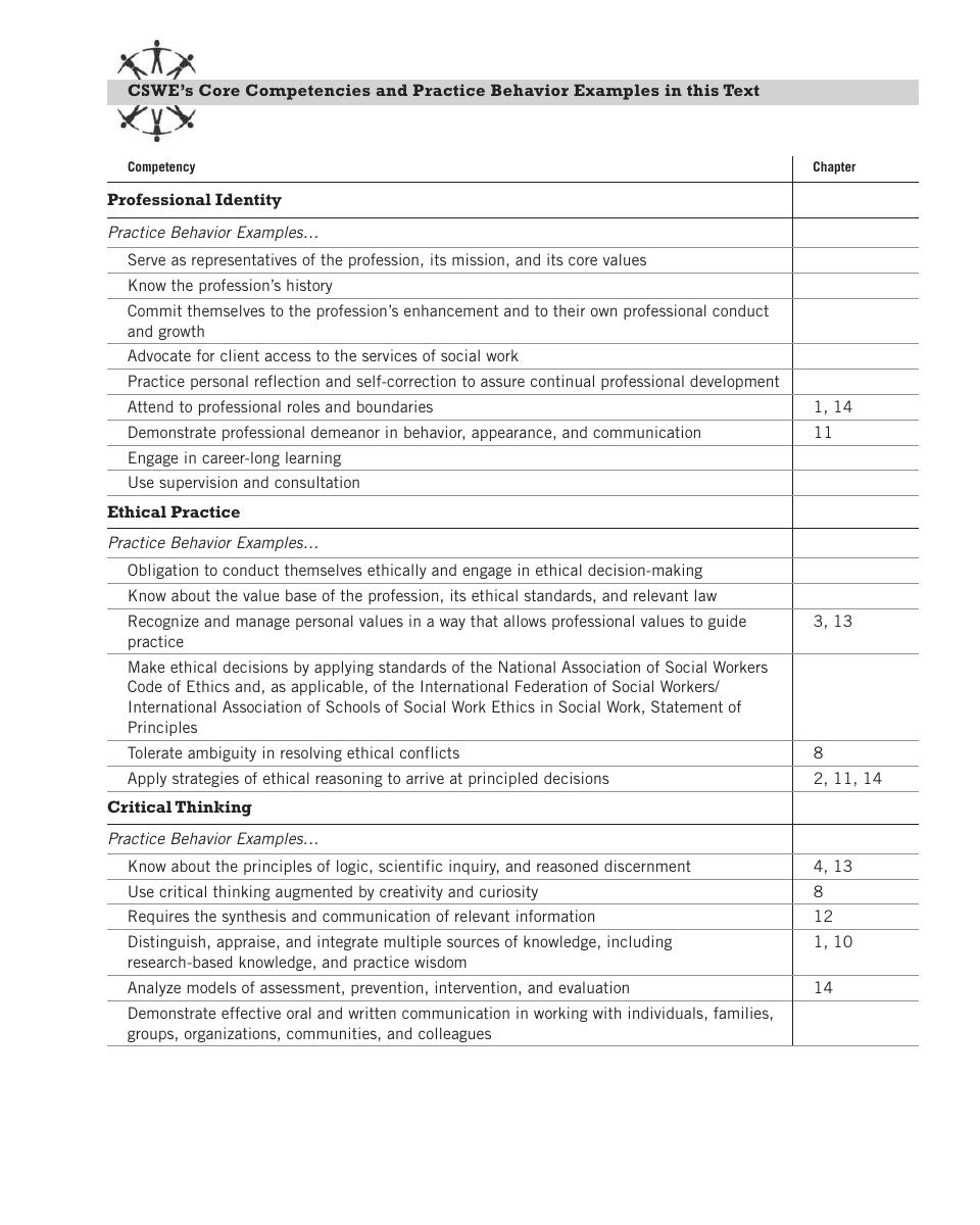 Preview page 2 of Human Behavior and the Social Environment Shifting Paradigms in Essential Knowledge for Social Work Practice, 7th Editio