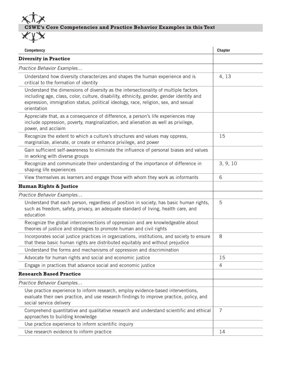 Preview page 3 of Human Behavior and the Social Environment Shifting Paradigms in Essential Knowledge for Social Work Practice, 7th Editio