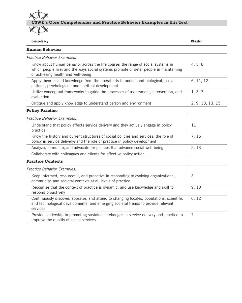 Preview page 4 of Human Behavior and the Social Environment Shifting Paradigms in Essential Knowledge for Social Work Practice, 7th Editio