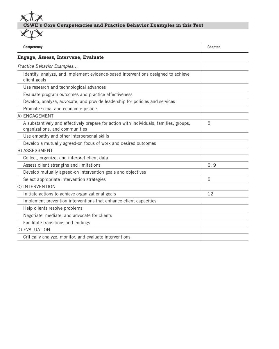 Preview page 5 of Human Behavior and the Social Environment Shifting Paradigms in Essential Knowledge for Social Work Practice, 7th Editio