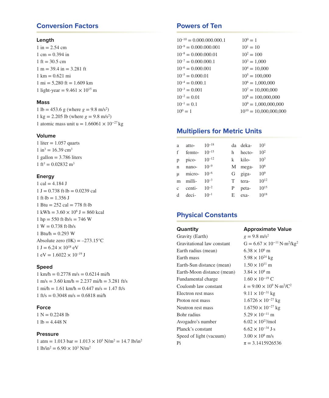 Preview page 2 of Integrated Science 7th Edition By Bill Tillery, Eldon Enger, Frederick Ross