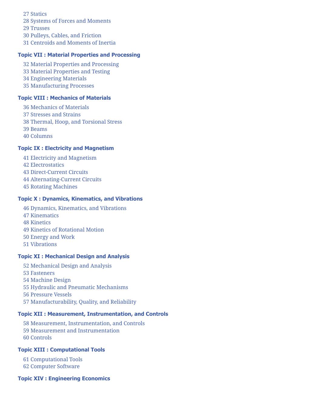 Preview page 4 of FE Mechanical Practice Problems 1st Edition By Michael Lindeburg eBook PDF
