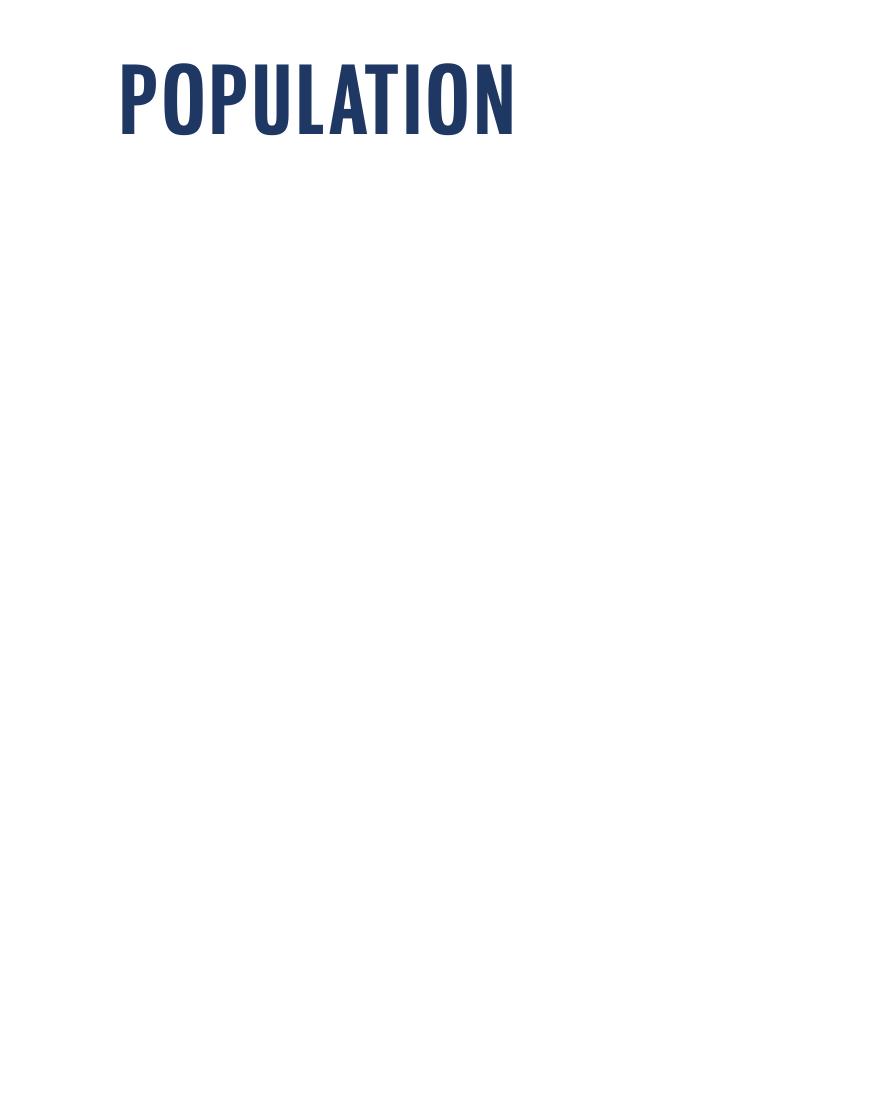 Preview page 2 of Population An Introduction to Concepts and Issues 13th Edition By John R. Weeks
