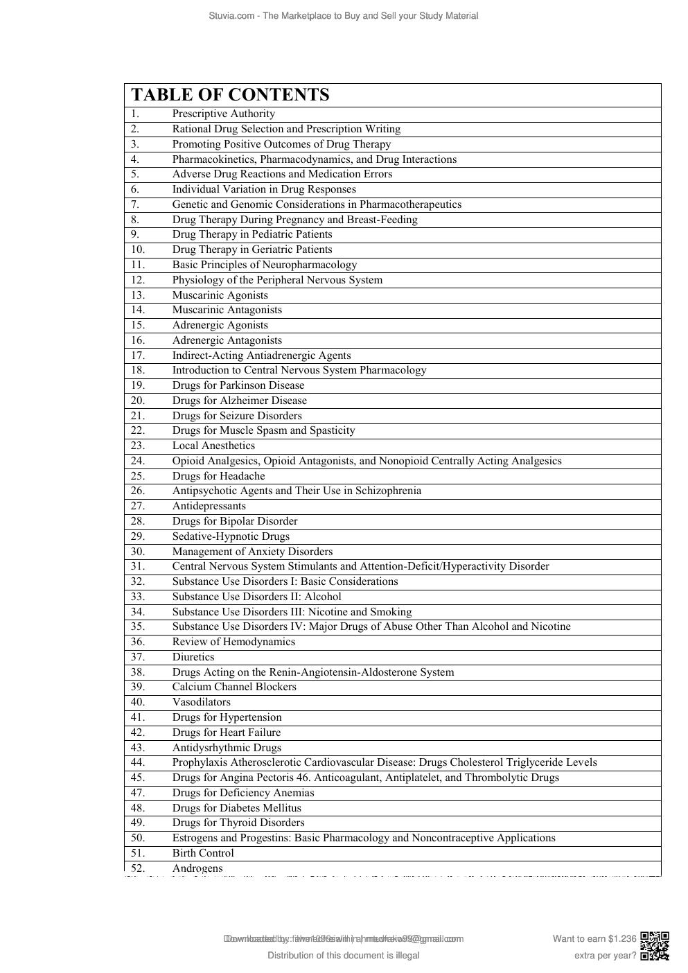 Preview page 2 of Test Bank Lehne's Pharmacotherapeutics for Advanced Practice Nurses 3rd Edition