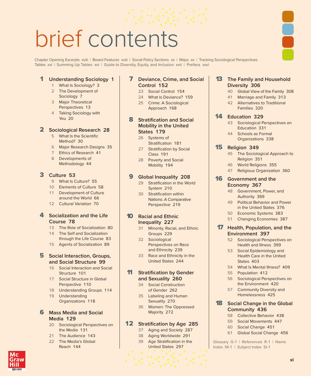 Preview page 8 of Sociology in Modules 2025 Release By Richard Schaefer
