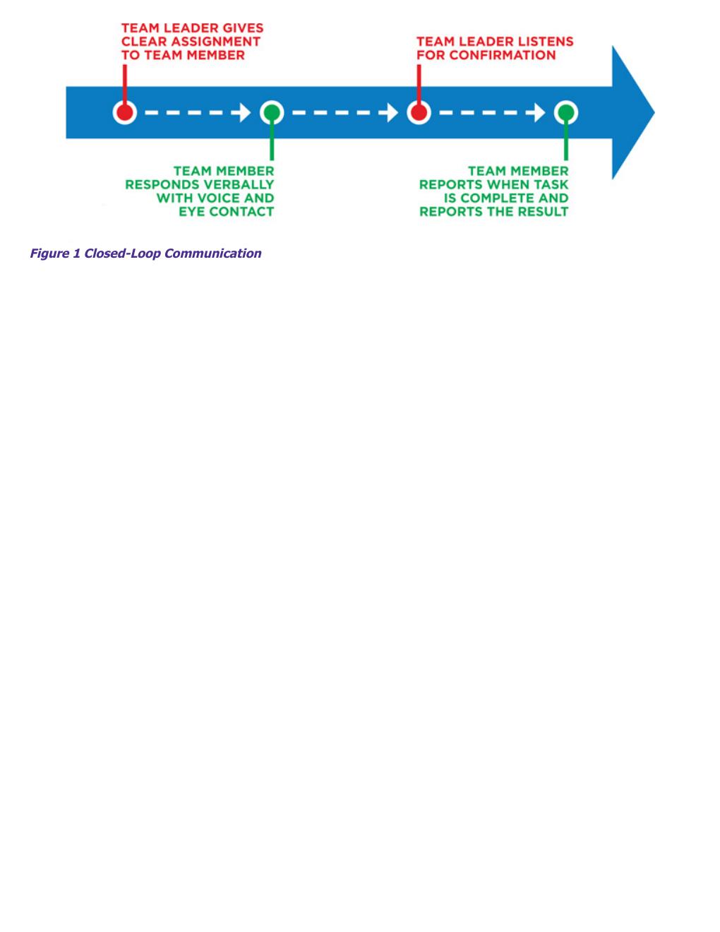 Preview page 7 of Pediatric Advanced Life Support 1st Edition By Dr. Karl Disque eBook PDF