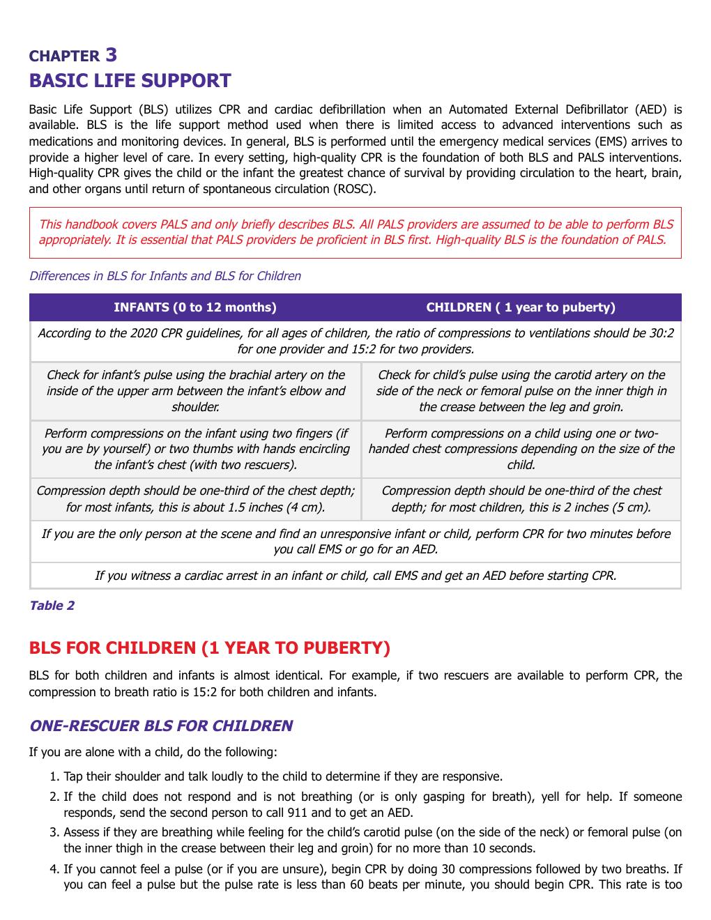 Preview page 8 of Pediatric Advanced Life Support 1st Edition By Dr. Karl Disque eBook PDF